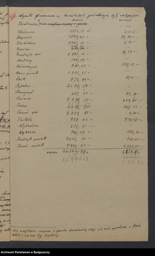 image.from.unit.number "[Subwencja dla Bratniej Pomocy Zrzeszenia Studentów Politechniki Gdańskiej]"