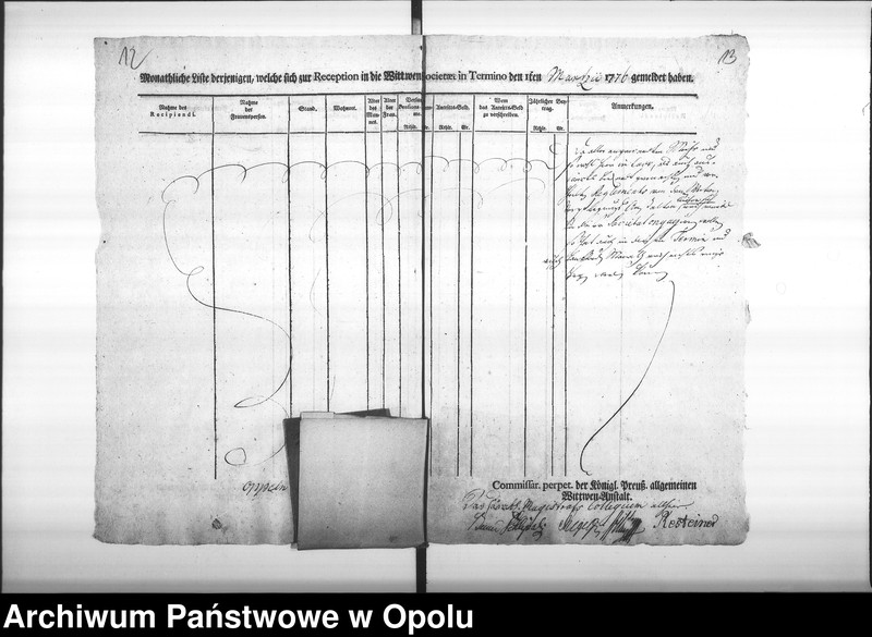 Obraz 13 z jednostki "Acta des Magistrats zu Oppeln von den Wittwen Verpflegungs Anstalten, Beitritt der Officianten, und dissfälligen Verhandlungen und jährlichen Eingaben. de Anno 1776 bis Vol. I"