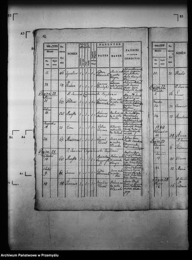 image.from.unit.number "[Kopie ksiąg metrykalnych parafii Czyrna z filią Piorunka (dekanat Grybów)]"