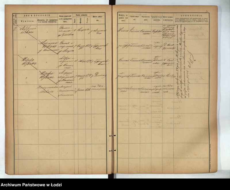 Obraz 15 z jednostki "[Księga ludności stałej gmina Rąbień - folwark Rąbień, wieś Rąbień, kolonie Romanów, Antoniew, wieś Rąbinek i kolonia Piaskowa Góra]"