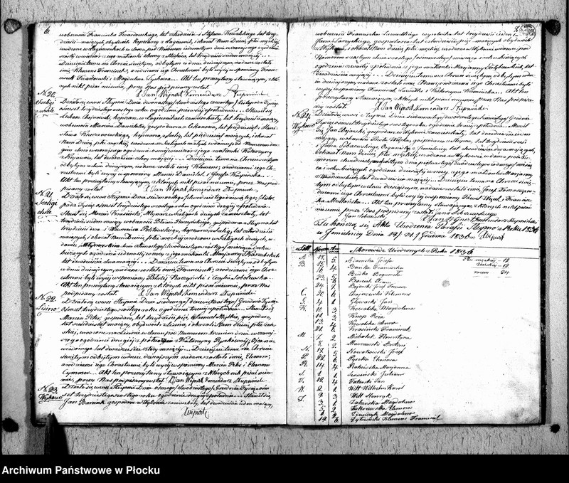 image.from.collection.number "słupno_urodzenia111"