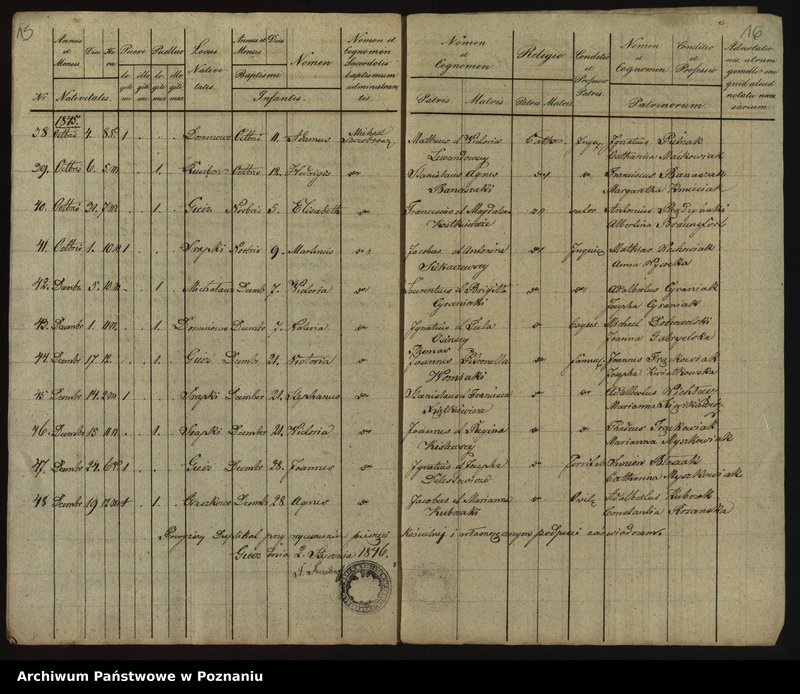 image.from.unit.number "Liber baptisatorum"