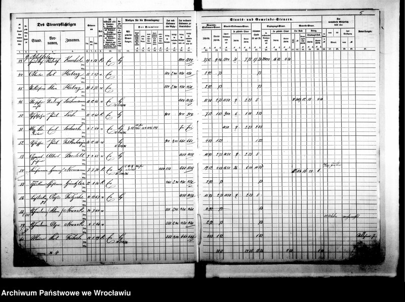 image.from.unit.number "Steuerrole"