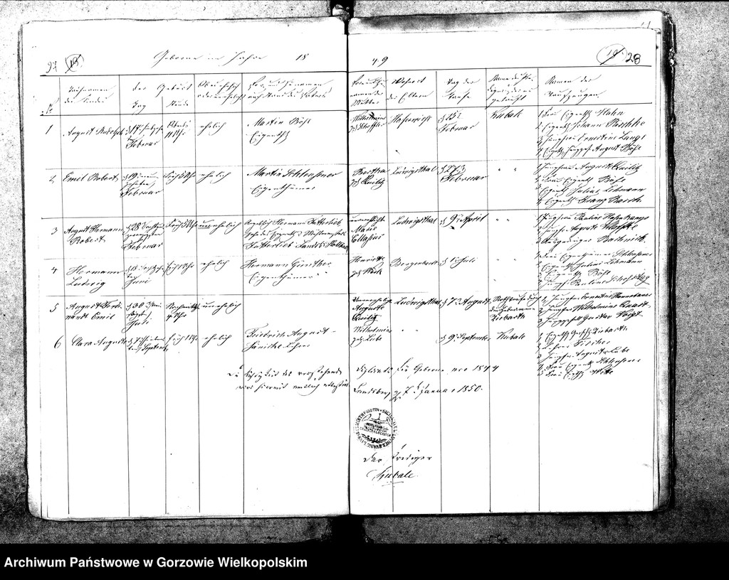 image.from.unit.number "Duplikate der Kirchenbücher von Giesenaue: Giesenaue (Jeżyki), Kernein (Karnin), Ludwigsthal (Trzęsów)"