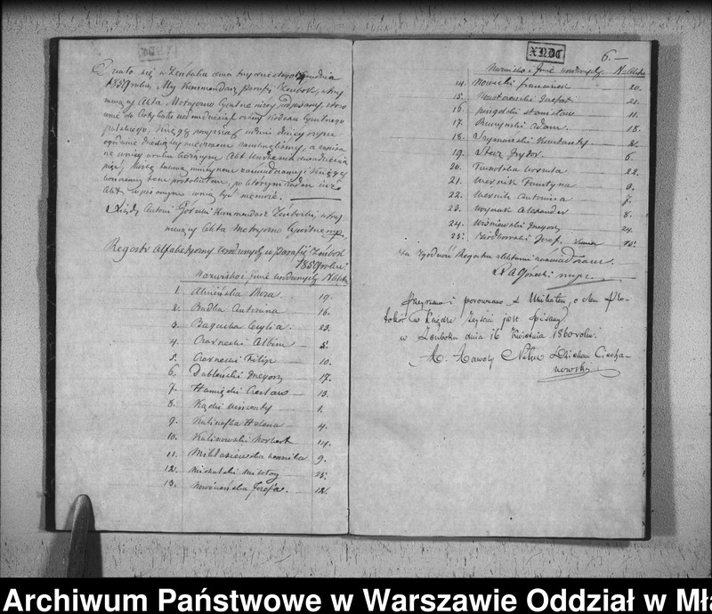 image.from.unit.number "Akta urodzin, małżeństw i zgonów"