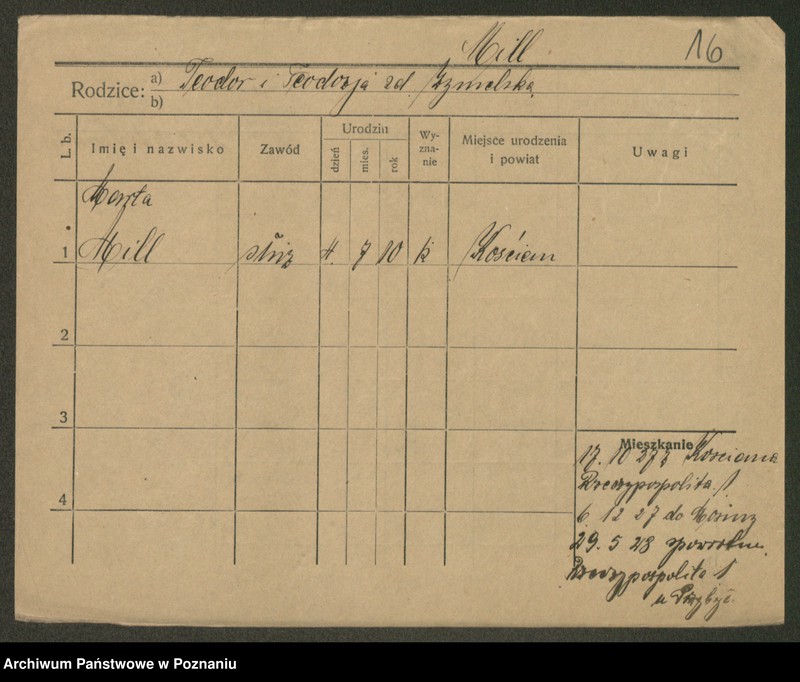 Obraz 18 z jednostki "Mil - Milewski"