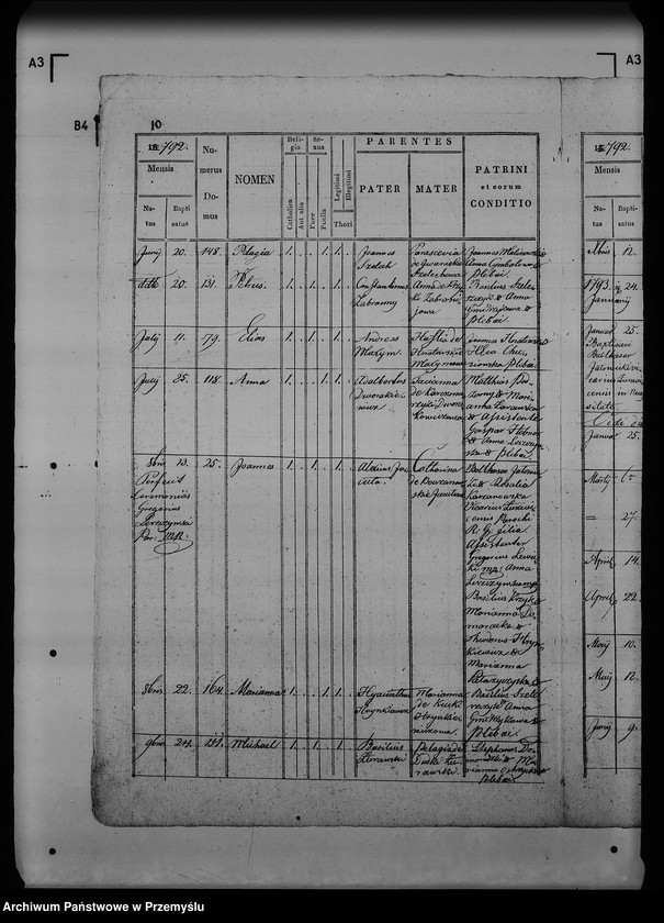 image.from.unit.number "[Kopie ksiąg metrykalnych parafii Żurawica z filiami Buszkowice, Buszkowiczki, Lipowica (dekanat Radymno)]"