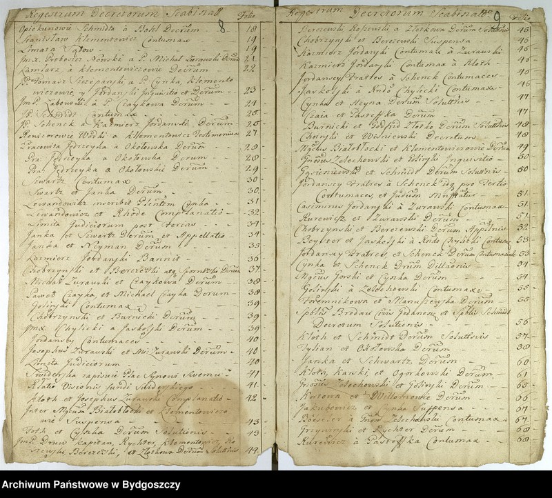 image.from.unit.number "Protocoll[a] Iudic[ii] Scabinal[is]"