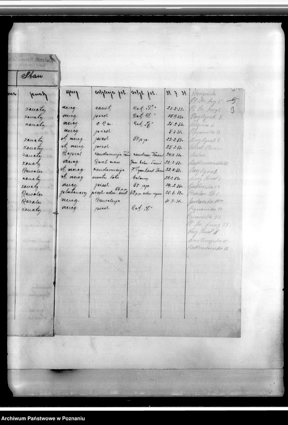 Obraz 13 z jednostki "Spis członków, protokół z walnego zebrania Koło Grodzisk"