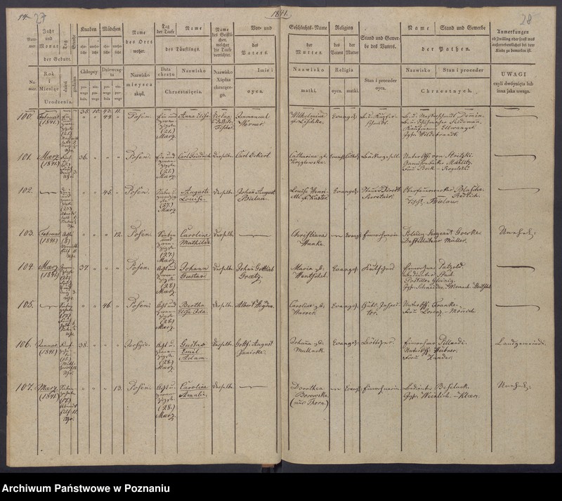 Obraz 17 z jednostki "[Akta urodzeń i chrztów, zgonów i pogrzebów, zapowiedzi i ślubów]"