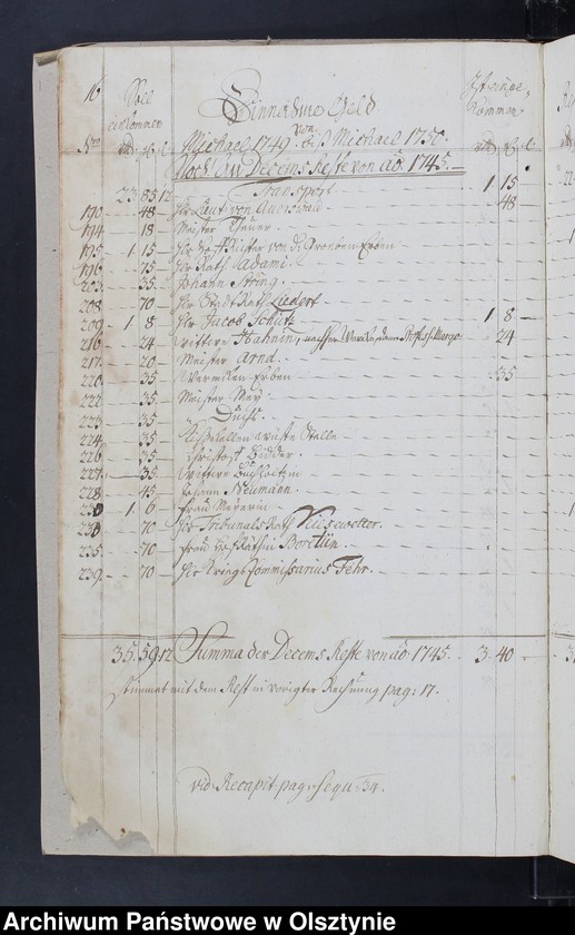 image.from.unit.number "Jahr-Rechnung Einnahme und Ausgabe wie auch Bau-Rechnung"