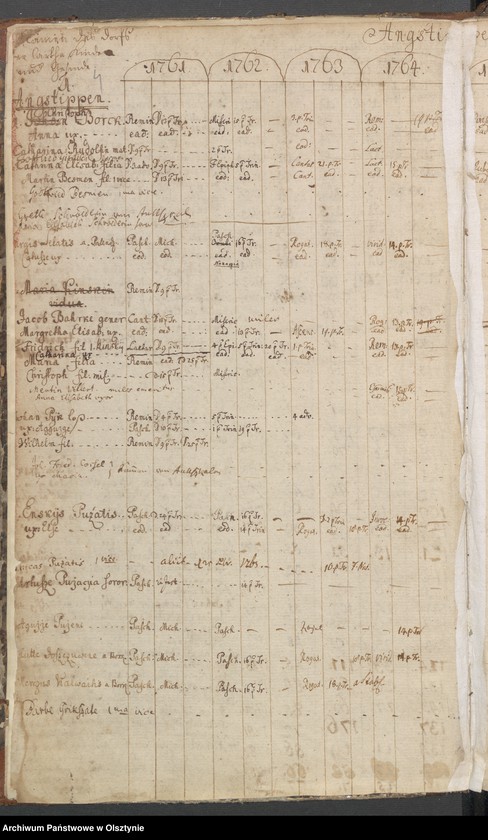 image.from.unit.number "Verzeichniss der Confitenten, Getauften, Gestorbenen und Getrauten"