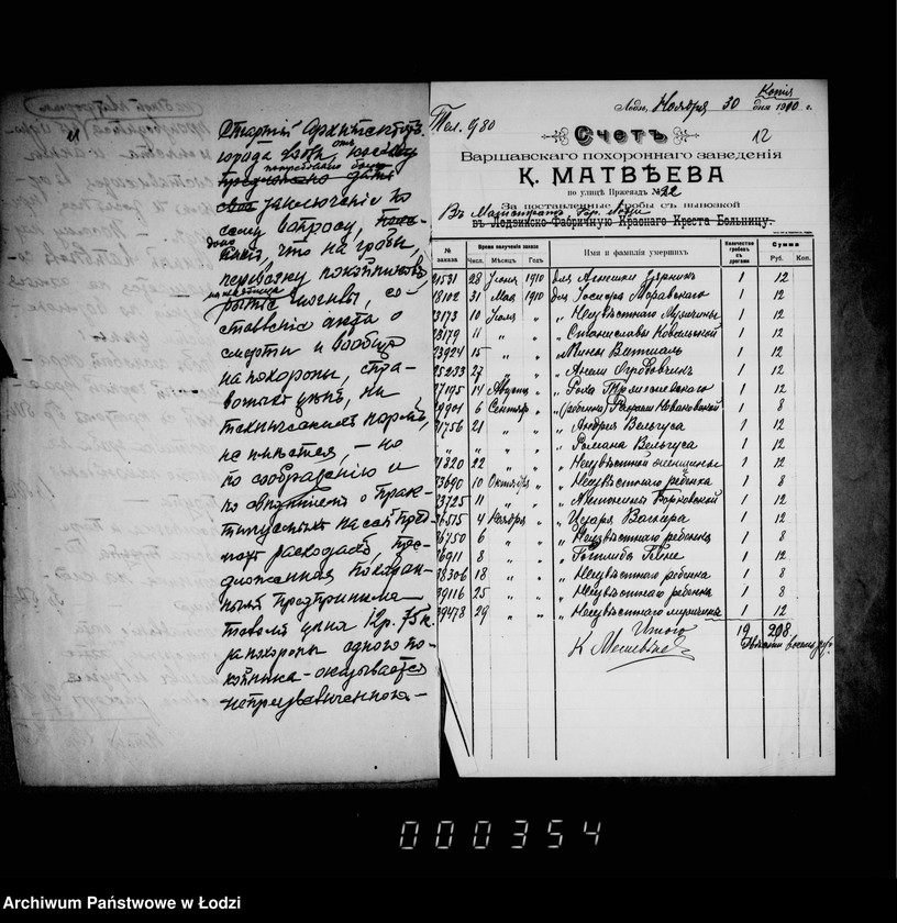 Obraz 13 z jednostki "O pogrebenji umeršich bednych žitelej gor. Lodzi"