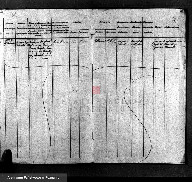 Obraz 7 z jednostki "Liber baptisatorum, copulatorum, mortuorum"