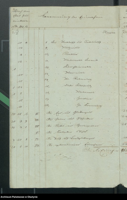 image.from.unit.number "Kirchen Kassen Rechnung von den beiden ewangelischen Kirchen zu Riesenburg"