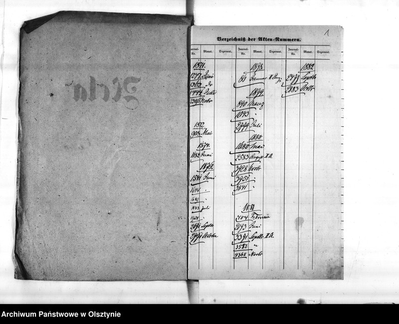 image.from.unit.number "Pesionirte Eisenbahn Telegrapfisten Sohff [Franz]"