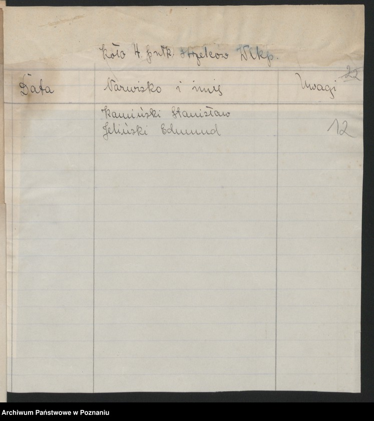 Obraz 14 z jednostki "Poznań - koło czwartaków - akta koła."