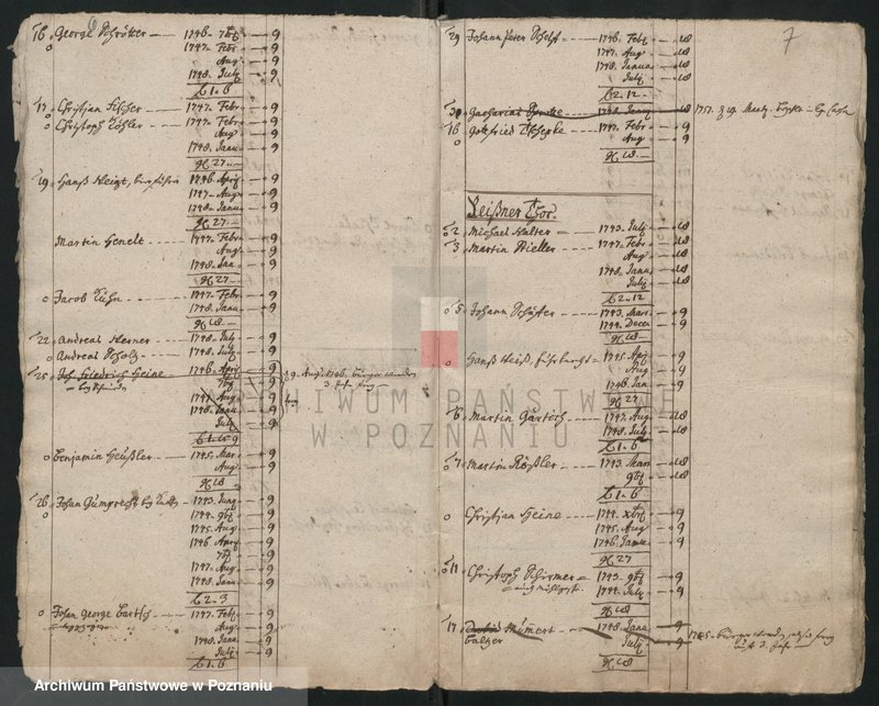 Obraz 6 z jednostki "Einguartierung - Rastanten von Hausleuten im Mittagteil der Stadt Lissa; język niemiecki"