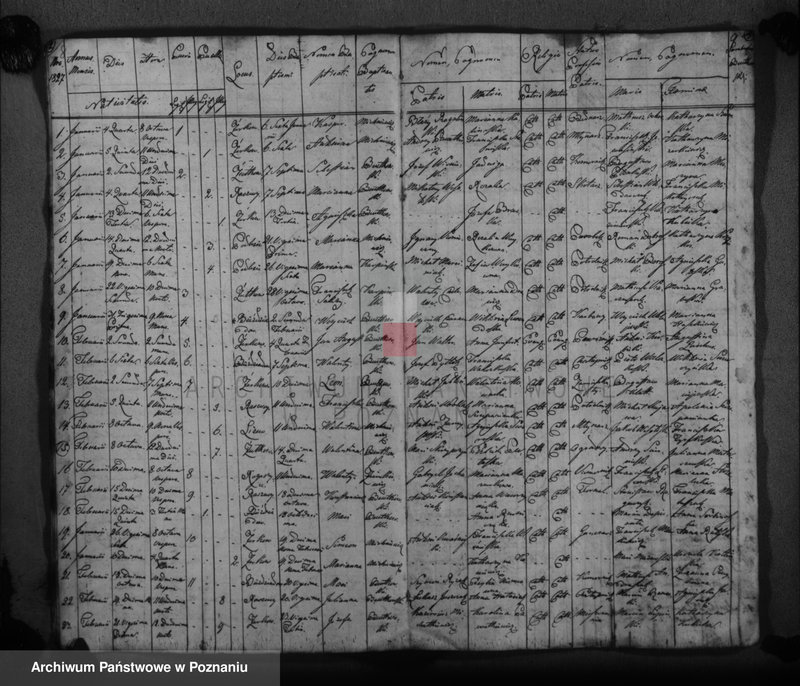 image.from.unit.number "Duplikat urodzonych, zaślubionych i zmarłych"