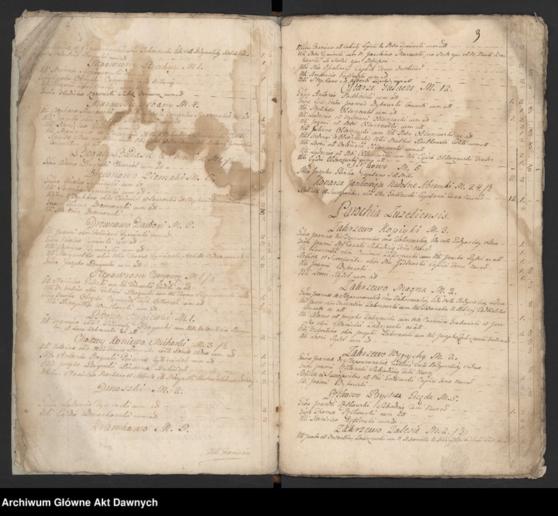 image.from.unit.number "Nurskie grodzkie relacje oblaty"