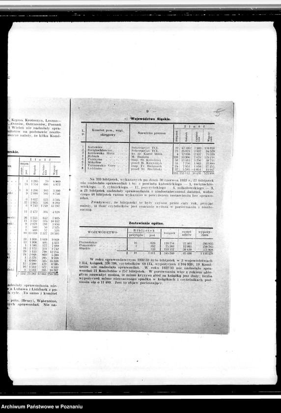 Obraz 13 z jednostki "Sprawozdanie Towarzystwa Czytelni Ludowych w Poznaniu"