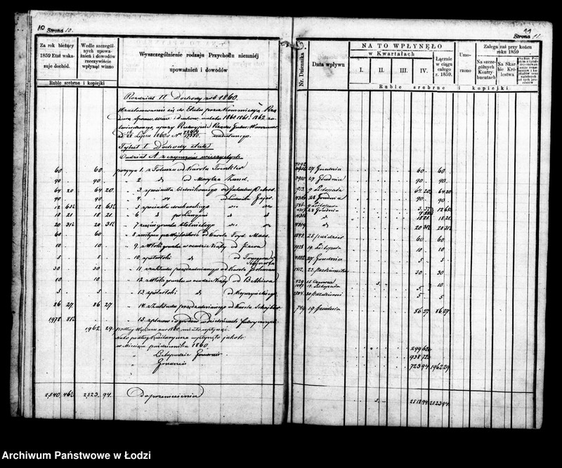 Obraz 10 z jednostki "Manuał przychodu i rozchodu funduszów gminnych, regestr funduszów przechodnich, regestr forszusów i zaległości kasy m. Łodzi na r. 1860"