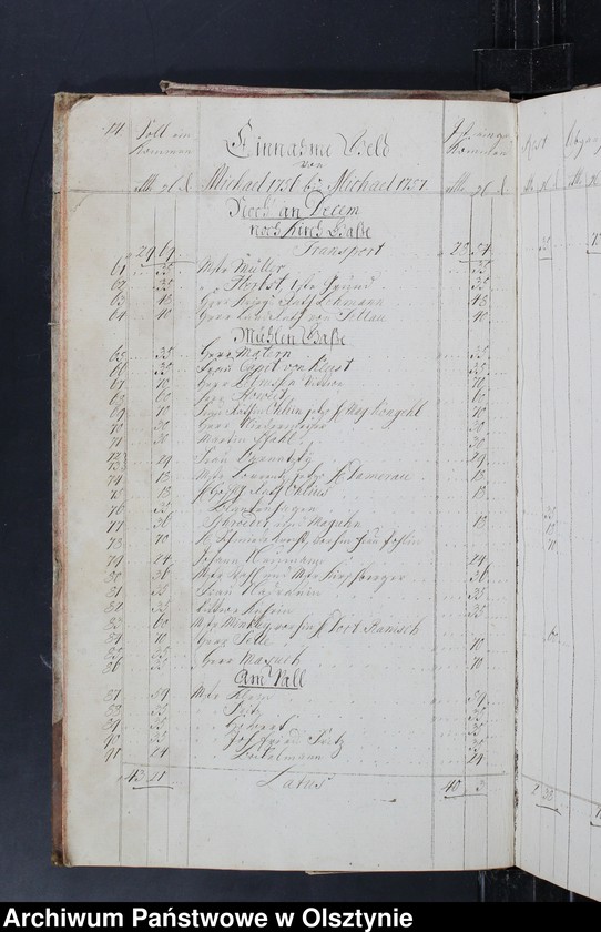 image.from.unit.number "Jahres-Rechnung Einnahme und Ausgabe wie auch Bau-Rechnung"