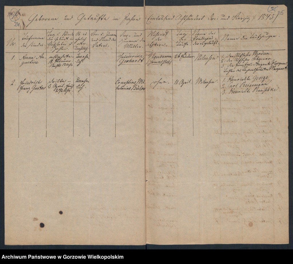 image.from.unit.number "Duplikate des Kirchenbuchs vom Landarmenhaus zu Landsberg an der Warthe"