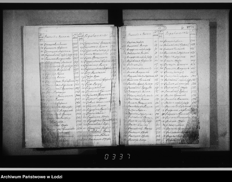 Obraz 10 z jednostki "Skorowidz do akt urodzeń"