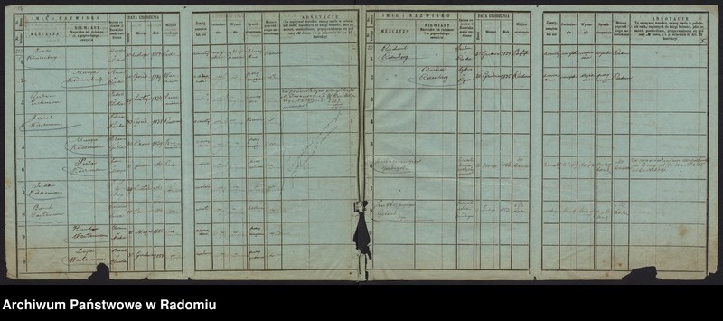 image.from.unit.number "Księga ludności miasta Radomia. 253- 316"