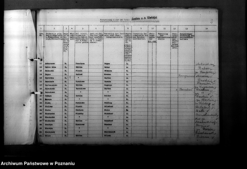 Obraz 6 z jednostki "Ortsnamenänderung Kreis Leslau - Włocławek"