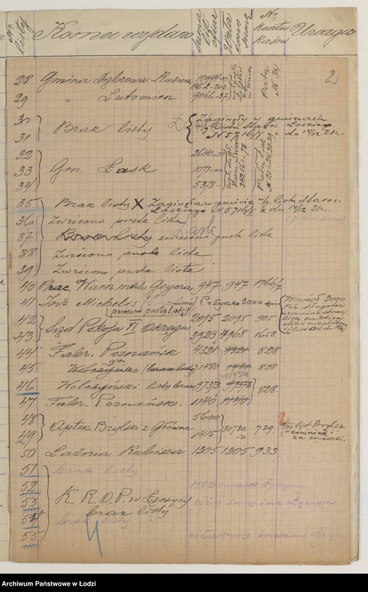 Obraz 4 z jednostki "Spis list ofiar Łódzkiego Komitetu Dor[aźnej] Pomocy dla Górnoślązaków"