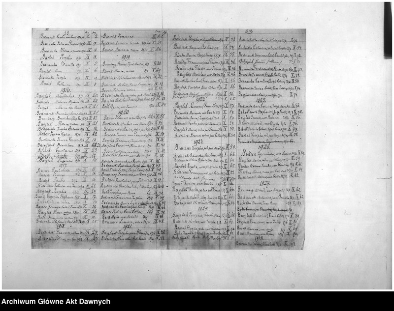 image.from.unit.number "Parafia: Nadwórna. Dekanat: Stanisławow. Indeks alfabetyczny do ksiąg metrykalnych zgonów*."