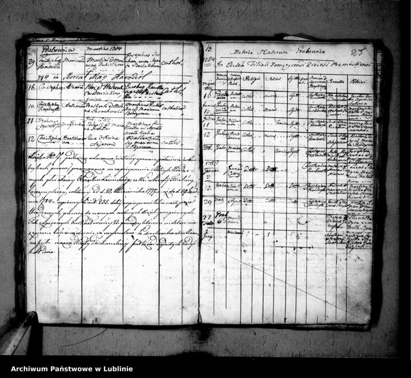 Obraz 16 z jednostki "Metrica baptisatorum"