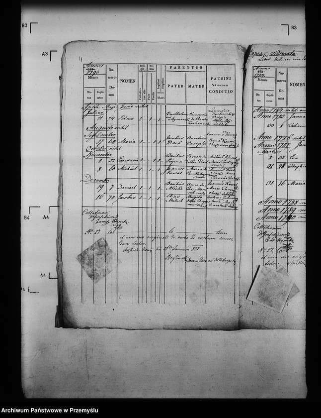 image.from.unit.number "[Kopie ksiąg metrykalnych parafii Łazy z filiami Duńkowice i Michałówka (dekanat Jarosław)]"