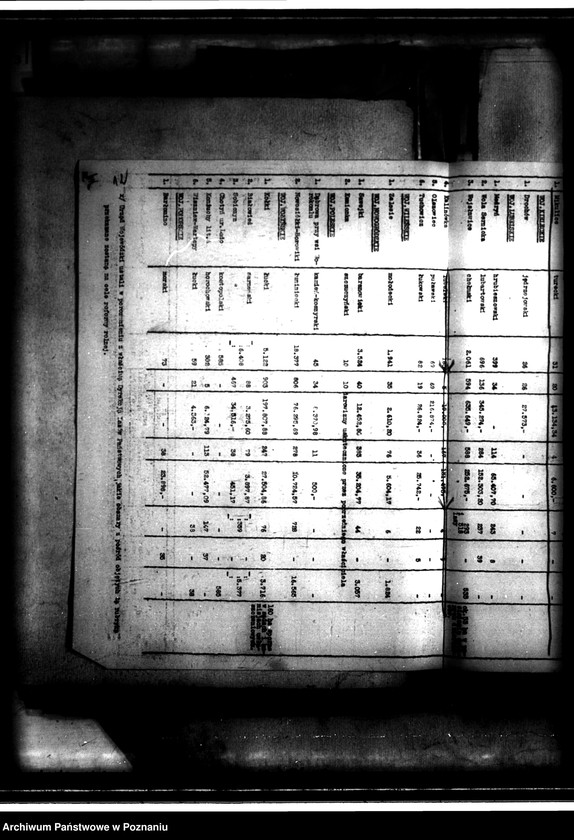 Obraz 16 z jednostki "Mikulice, nabycie nieruchomości w trybie art. 8 ustawy o wykonaniu reformy rolnej"