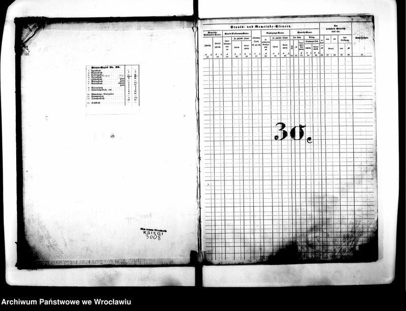 image.from.unit.number "Steuerrole"