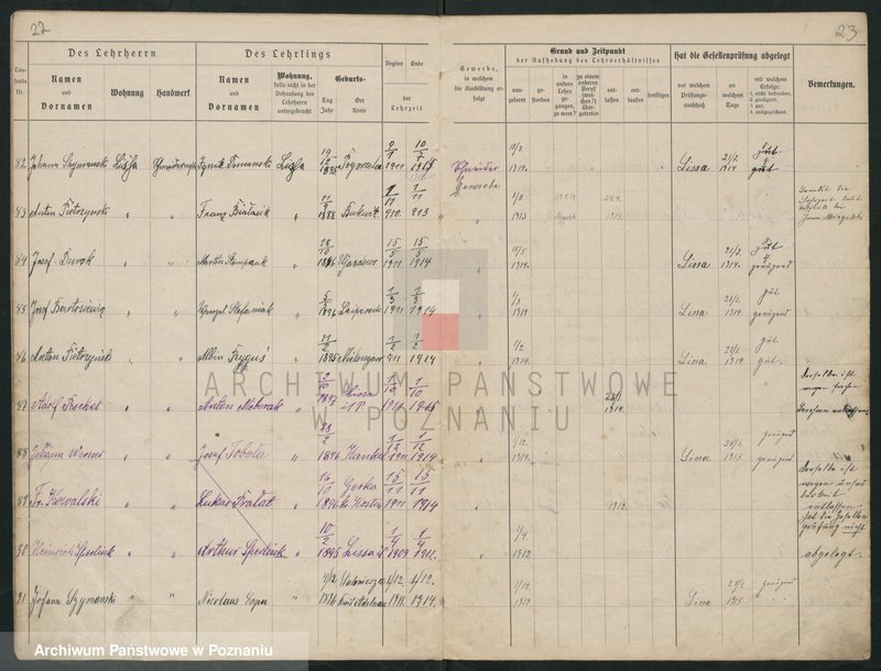 Obraz 13 z jednostki "Lehrlingsrolle für die Schneiderinnung in Lissa. [Rejestr uczniów - data wstąpienia w naukę i rok wyzwolenia]"