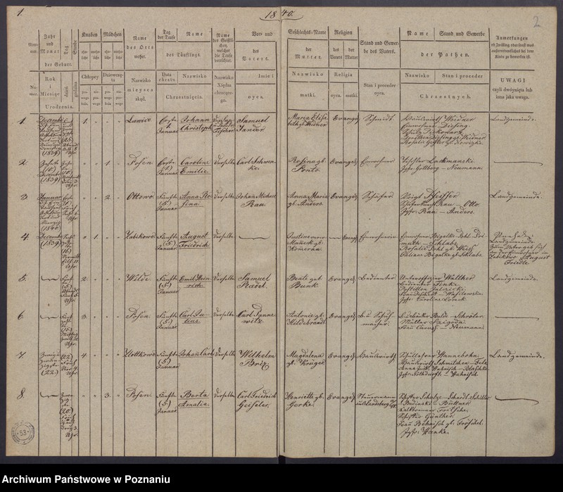 Obraz 4 z jednostki "[Akta urodzeń i chrztów, zgonów i pogrzebów, zapowiedzi i ślubów]"