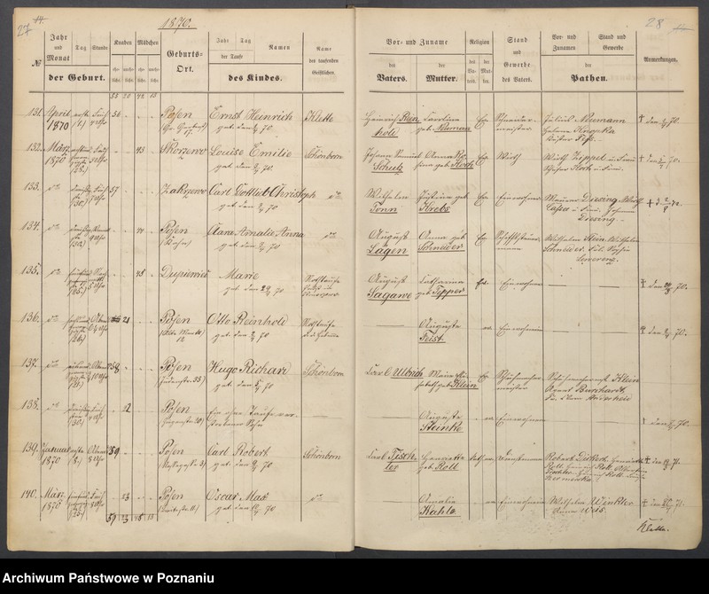 image.from.unit.number "Taufbuch"