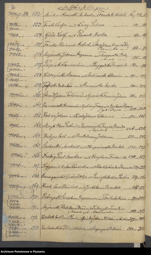 Obraz 4 z jednostki "Die von den Verlobten beigebrachten Urkunden zur Eheschliessung pro 1875"