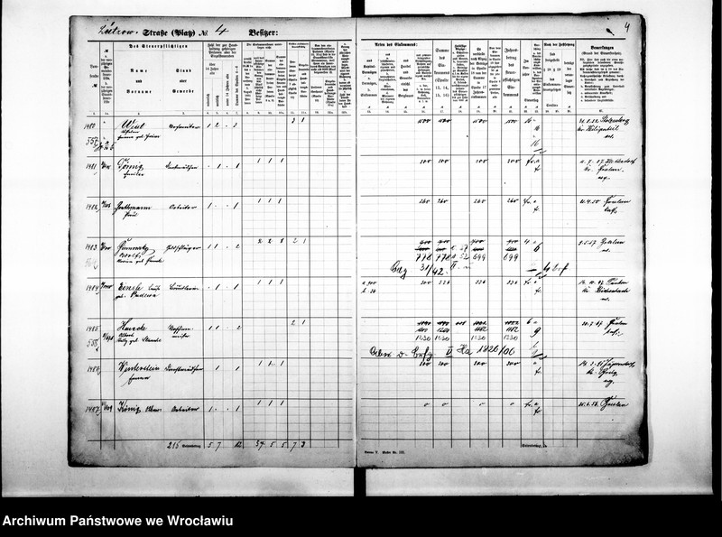 image.from.unit.number "Personalienverzeichnisse"