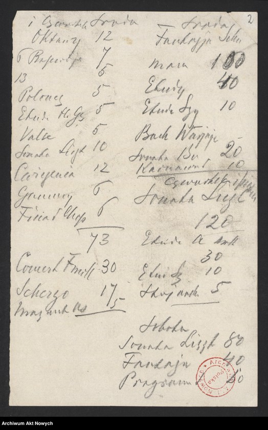 image.from.unit.number "Spisy granych utworów. Rękopisy I. J. Paderewskiego"