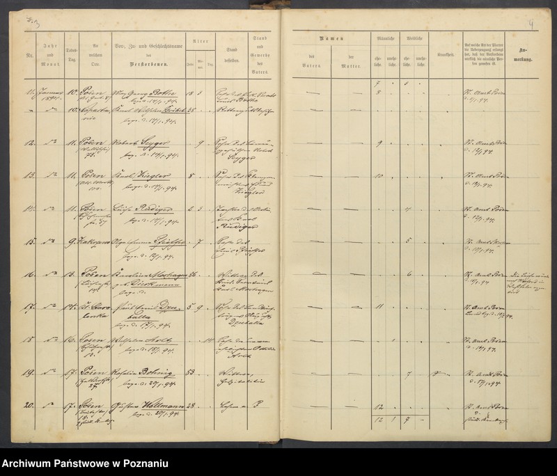 image.from.unit.number "Sterbenbuch"