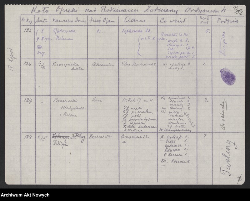 image.from.unit.number "Koło Opieki nad Rodzinami Żołnierzy w Warszawie (Pokwitowania)"