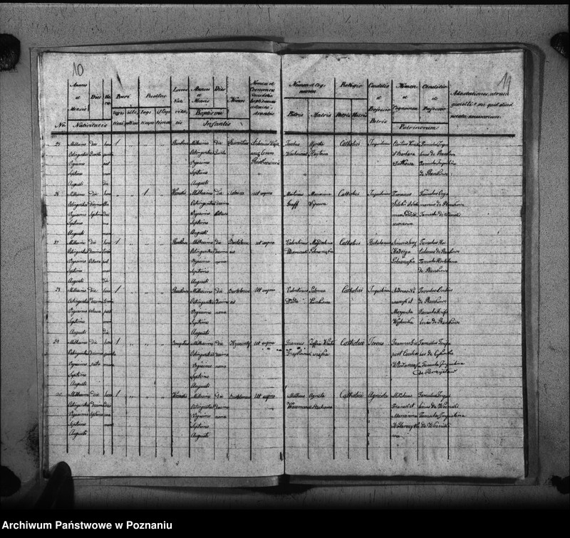 image.from.unit.number "Liber baptisatorum, copulatorum, mortuorum"