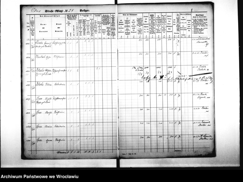 image.from.unit.number "Personenverzeichnisse"