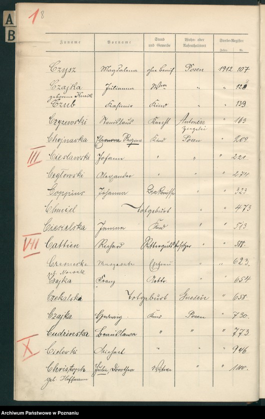 Obraz 7 z jednostki "Spis alfabetyczny zgonów za 1912"