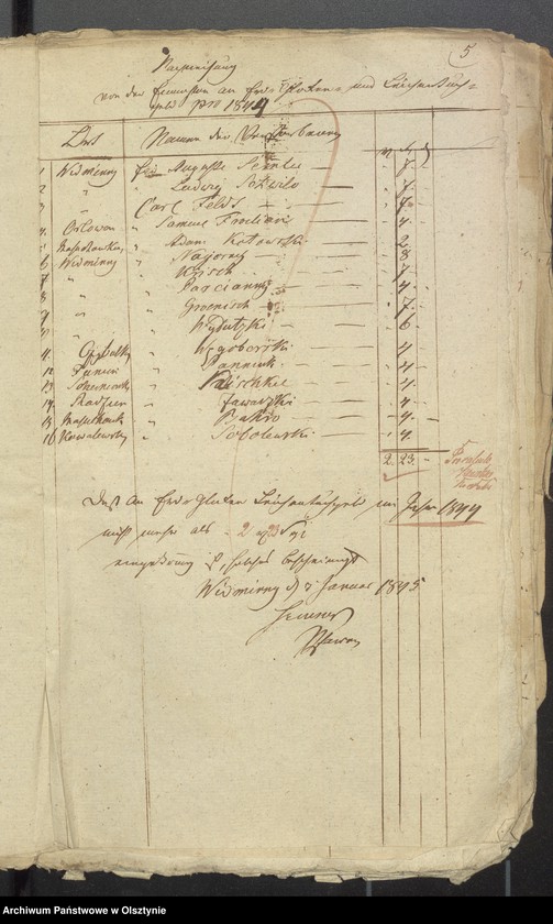 image.from.unit.number "Rechnung der Kirchenkasse zu Widminnen für das Jahr 1844"