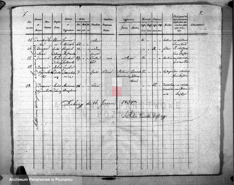 image.from.unit.number "Duplicat natorum, copulatorum, mortuorum"